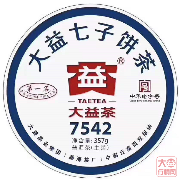 1901状元7542上市，行情复苏，市场进入上升期？