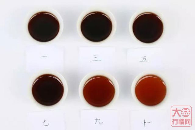 大益行情网：2018年大益系列-1801-益原素熟茶
