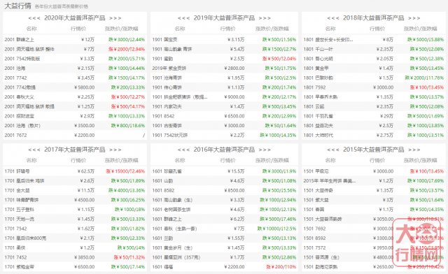 “亚历山大”的背后,其实是恐慌情绪在作怪。