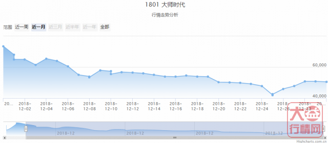 【十二月】茶界“热点”——大益“要闻”
