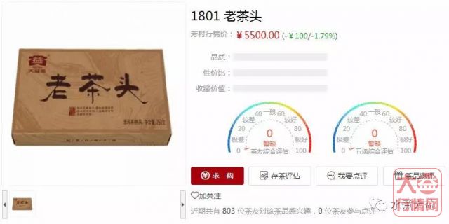 你好！1801老茶头，大行情中的璀璨灯塔