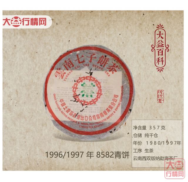 【大益百科】1996-1997年8582青饼
