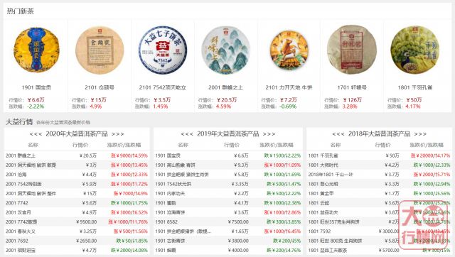 一茶兴一市 解析国宝贡带来的积极信号
