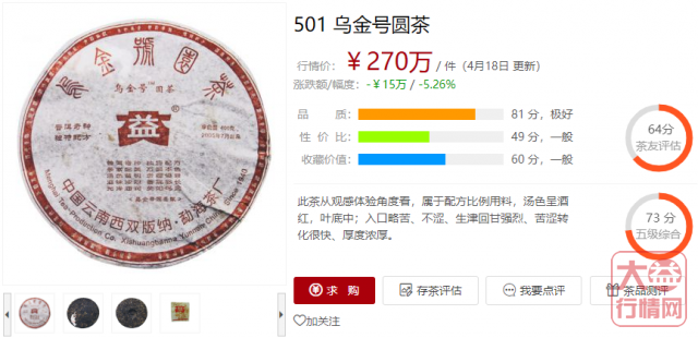 5.21出乌金,上天又入地,可信度有多高?这是要整哪样?