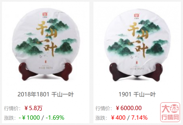 大益茶投资档案!——博采众家之长的千山一叶