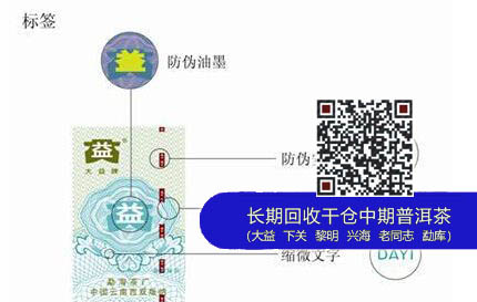【图阅】大益最新防伪标签大全
