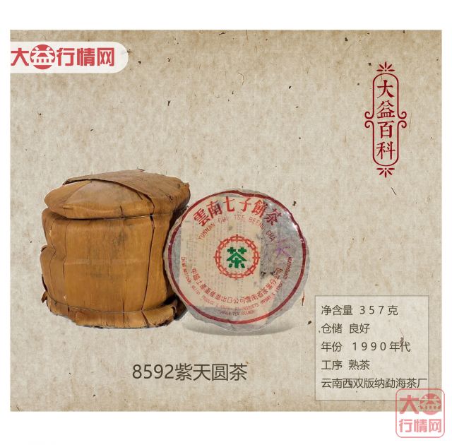 【大益百科】8592紫天圆茶