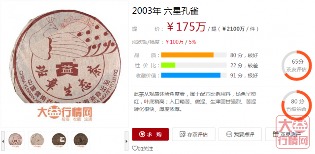 大益行情分析：资金转向中老期茶，行情将有翻转？