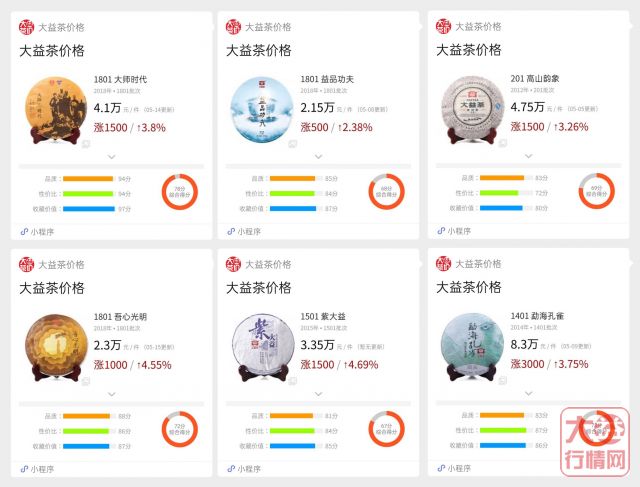 大益茶的情怀——大师时代的文化价值(下)