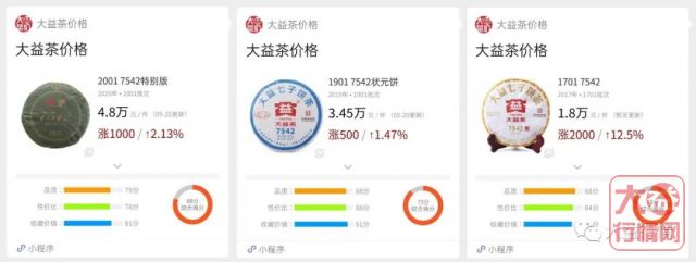 新思维新势力主导市场，7542联动各板块上升，中老期暗流涌动，资金持续流入！