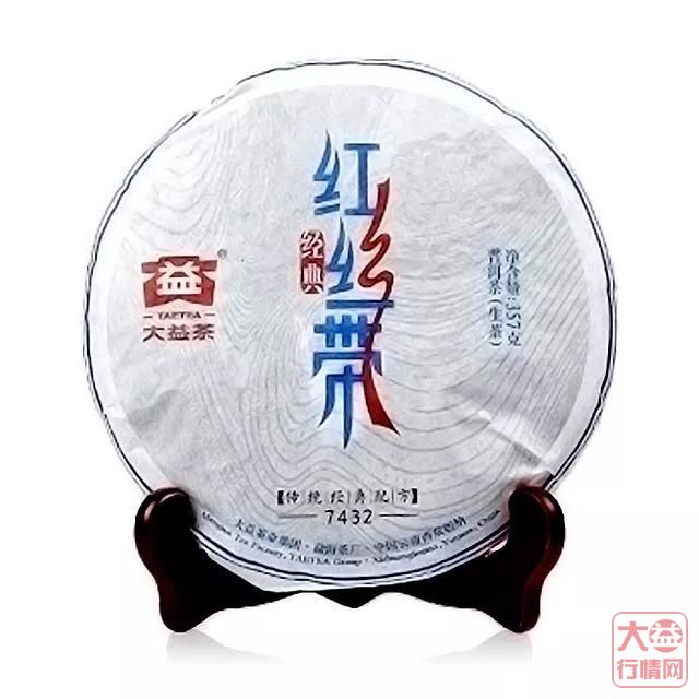 除了明星茶品7542，这些大益唛号茶也很传奇！