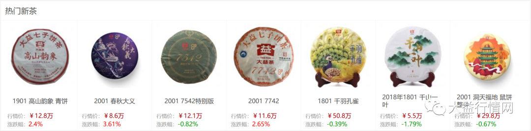 求同存异!颠覆认知的大益新茶与班章大白菜的那点事