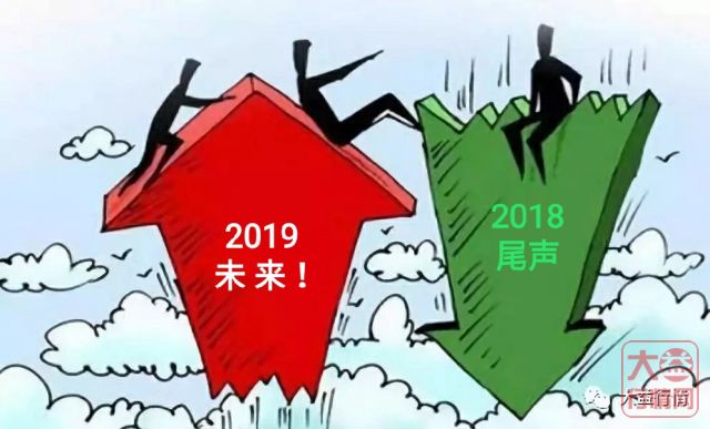 2019大益投资市场展望：长风破浪，披荆斩棘，直上云霄！ 