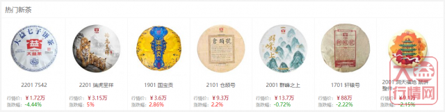 对于当下的行情,你是不是过于悲观了?