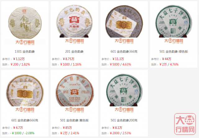 大益行情网：大益201 金色韵象，终结了大益茶尴尬局面