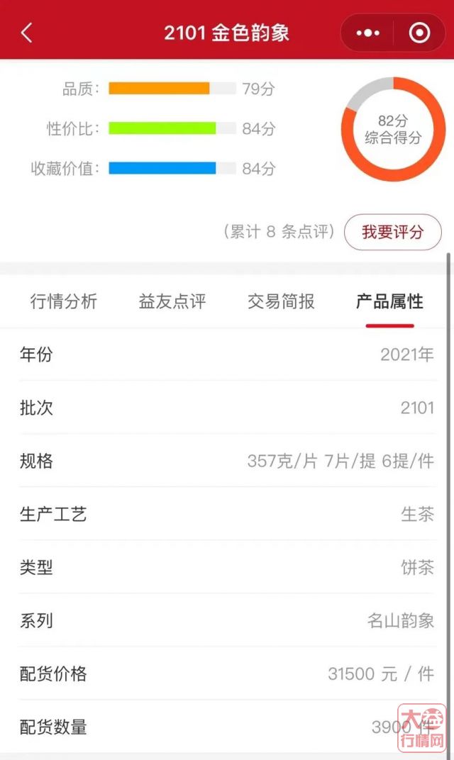 2101土豪金,巅峰经典再现,长期收藏才是王道?