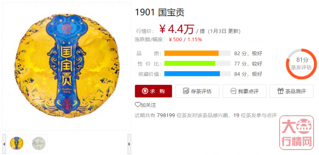 重回低洼,你会选择收货吗?大益行情网 | 一周热点行情12.27-1.02