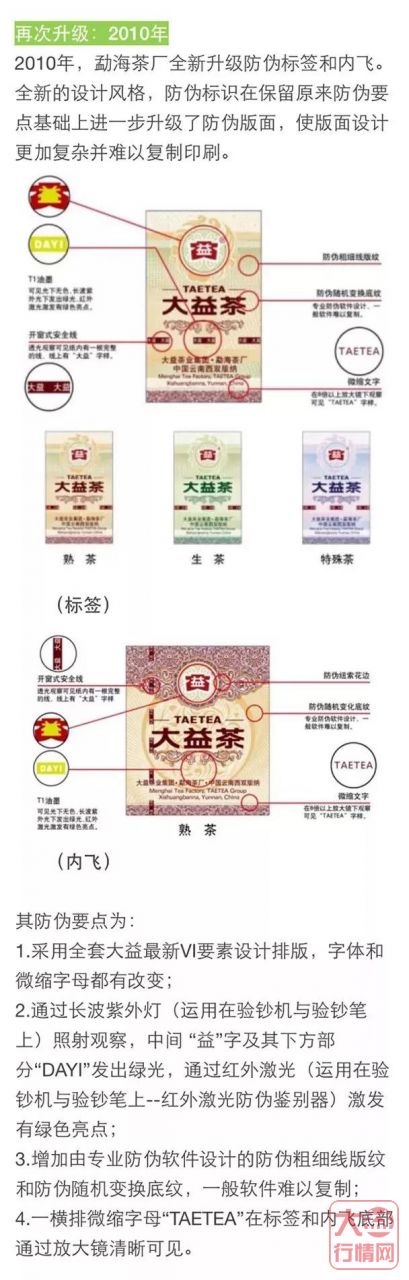 大益普洱茶真假辨别方法（值得收藏！）