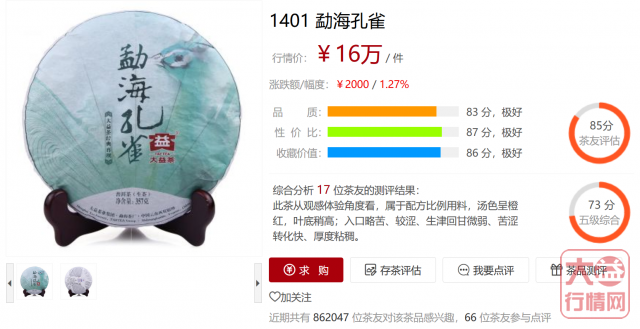 短期VS长期——哪种投资方式更赚钱?