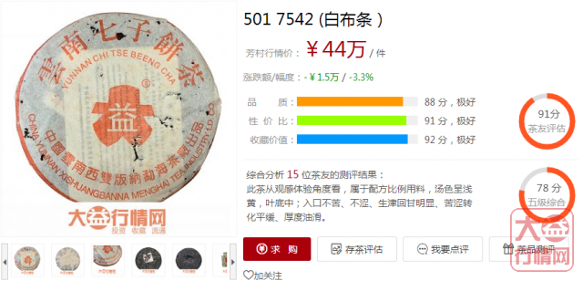 伯乐相马!不一样的大益中期茶2005篇(上)