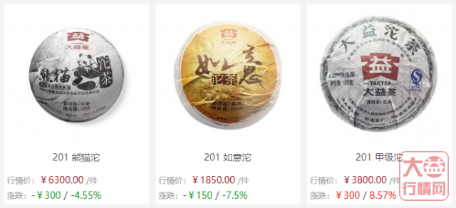 看十年大益茶市 你能从中品出怎样的味道？