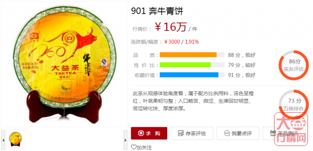 伯乐相马!不一样的大益中期茶2009篇(下)