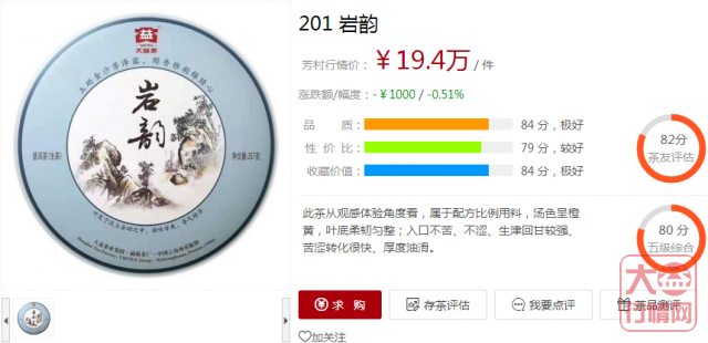 岩韵十五日期货交割结束,表现如何?大益行情网,一周热点行情09.16-09.22