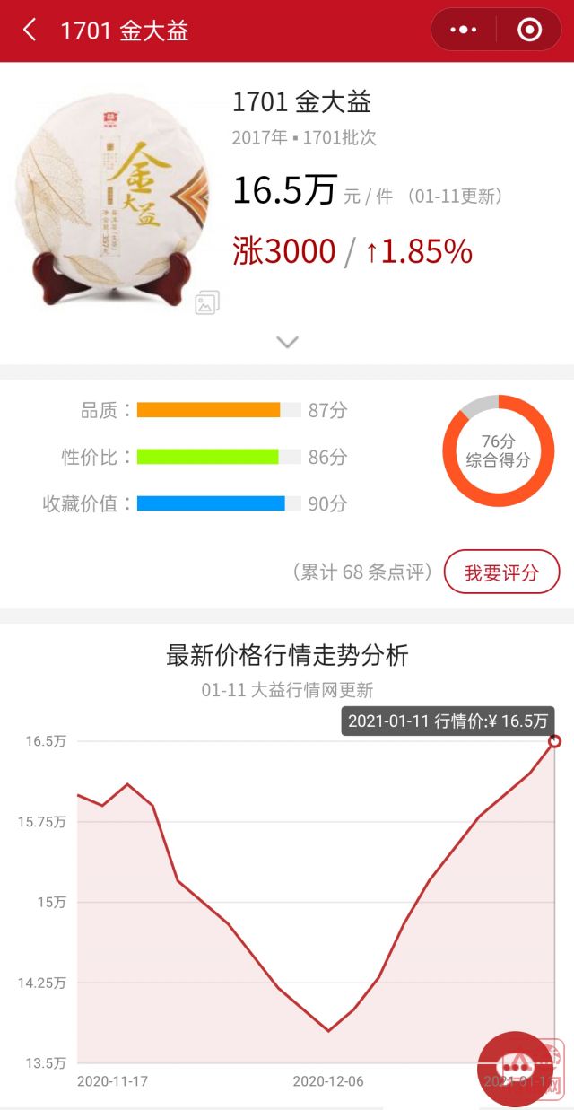 年底这一波行情,轮到中老期登场了!