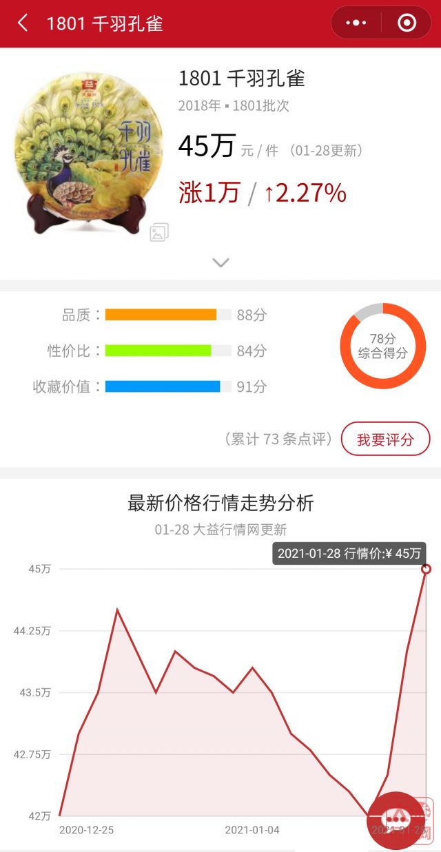 年底这一波行情,轮到中老期登场了!