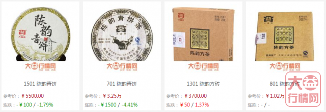 何谓大益五韵（上）