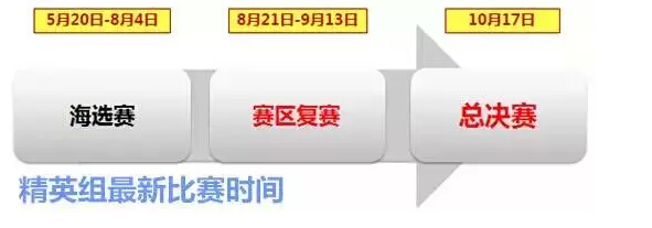 2015大益论茶暨首届茶道师大赛最新赛制变化