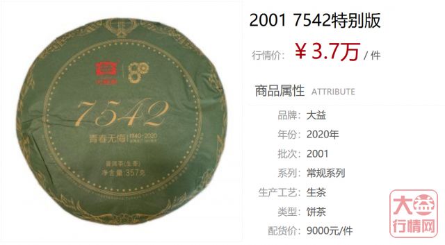 80颗星星的2001 7542重装上市,未来投资行情将如何变化?