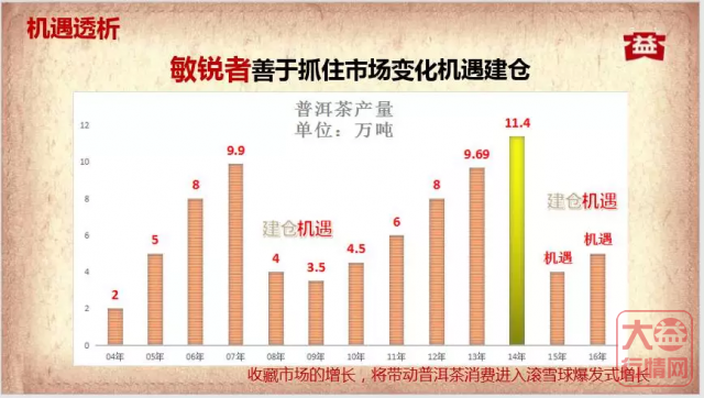 老树园茶是个坏孩子