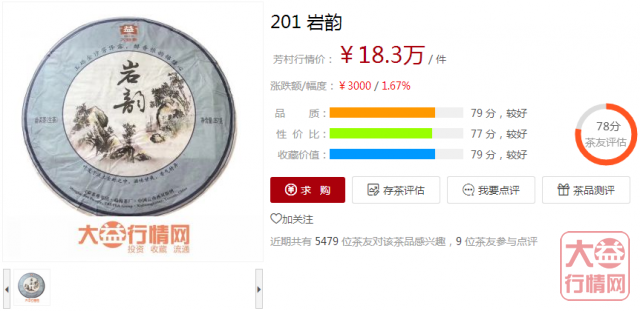 大益普洱茶行情网：一周热点行情08.26-09.01