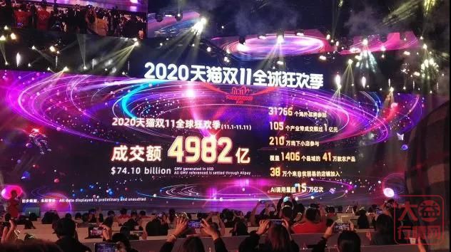 行情|2020年双11数据创新高,茶市市场又如何?