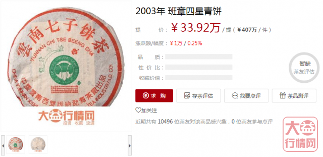 大益行情分析：资金转向中老期茶，行情将有翻转？