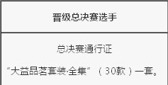 2013“大益论茶”大赛奖项
