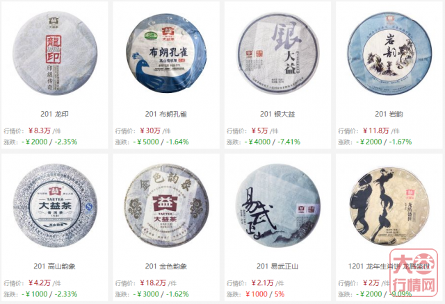 看十年大益茶市 你能从中品出怎样的味道?