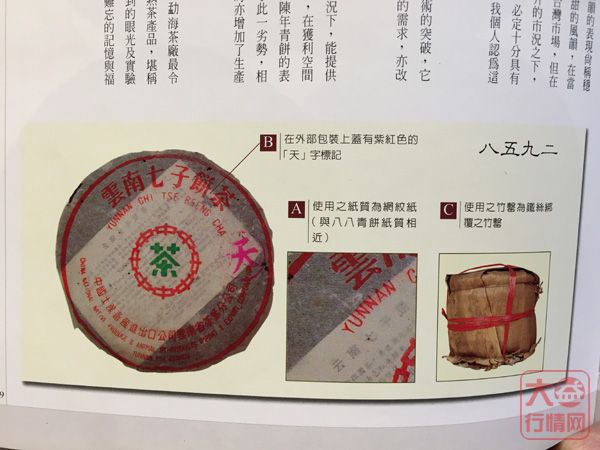 勐海大益8582的故事与传奇“紫天8592”的诞生