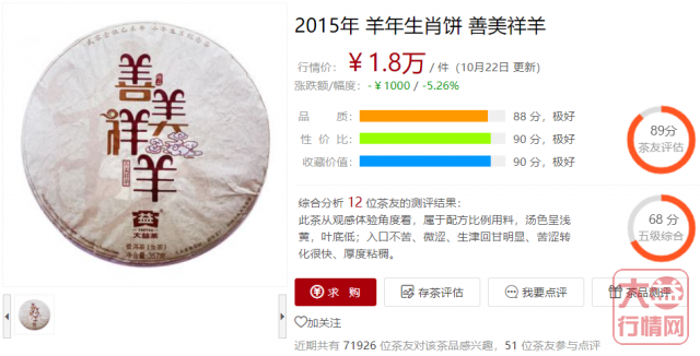 行情归于平稳,安静的市场会是蓄势待发?大益行情网 | 一周热点行情11.08-11.14