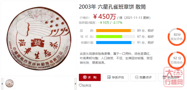 5000多万神话一样的六星孔雀,到底是逗你玩?还是物有所值?