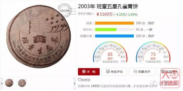 【品鉴】2003年 五星孔雀班章