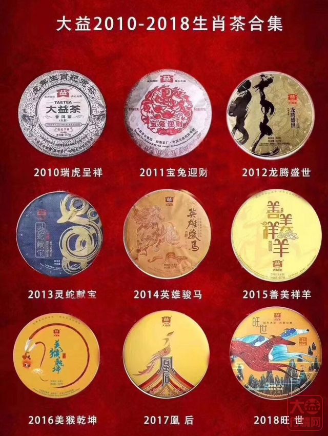 生肖饼，在大益市场上是怎样的存在？