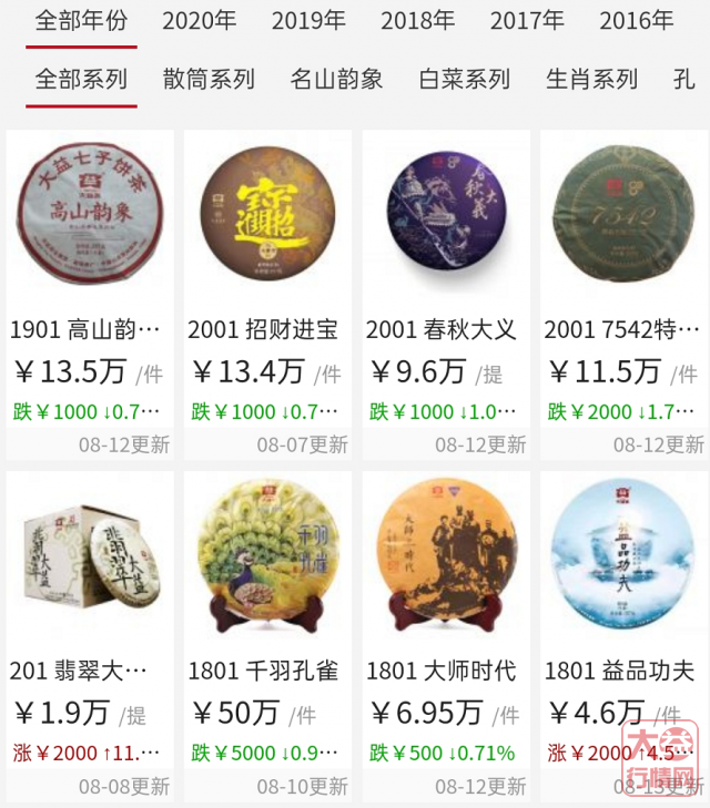 电商渠道——芳村的下一座金矿