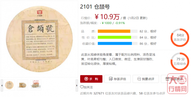 重回低洼,你会选择收货吗?大益行情网 | 一周热点行情12.27-1.02