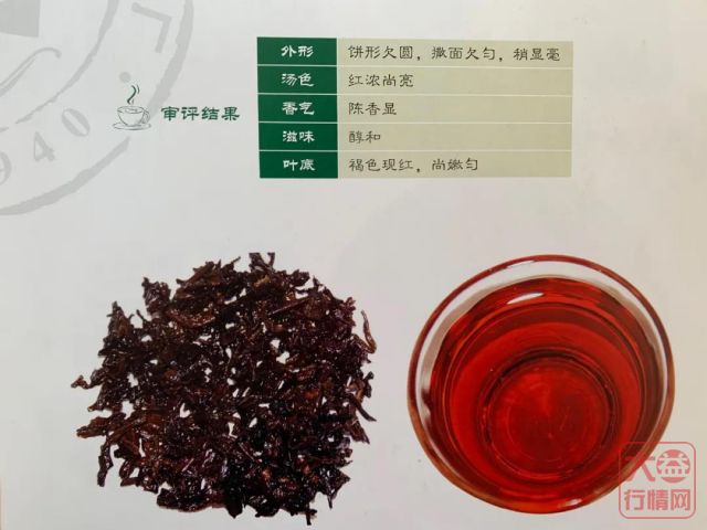 大益茶文化解读系列|NO16·圣茶之旅