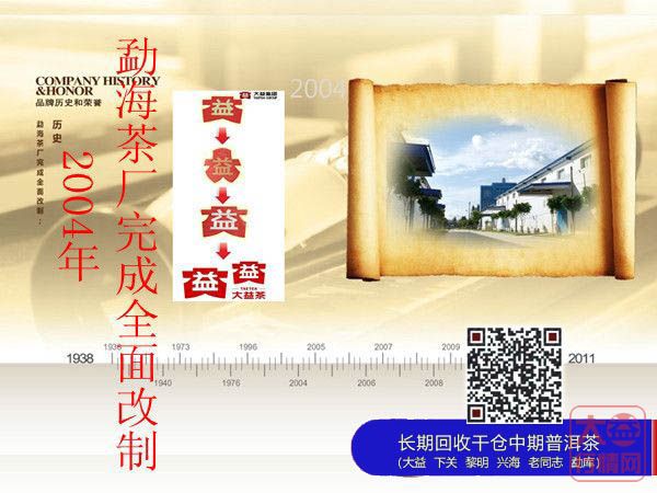 大益中生代普洱茶的茶品介绍