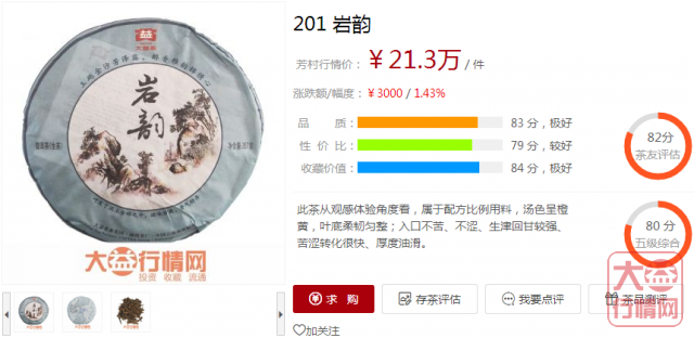 大益行情网：一周热点行情9月9日至9月15日