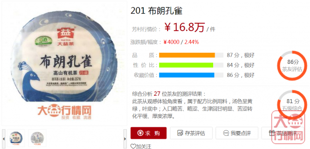 重磅！1201岩韵期货是如何飚出天价的？