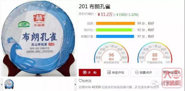 【品鉴】201 布朗孔雀，良好的陈化潜质--未来可期！
